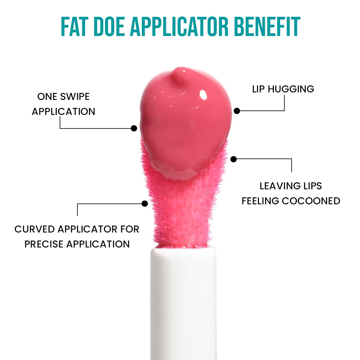 Tint Cosmetics 6ml Transparent Soft Natural Instant Hydrate Lip Oil For Dry & Chapped Lips, Light Weight, Long Lasting, Non Sticky, Moisturization & Nourishment For Girls & Women (Snow)