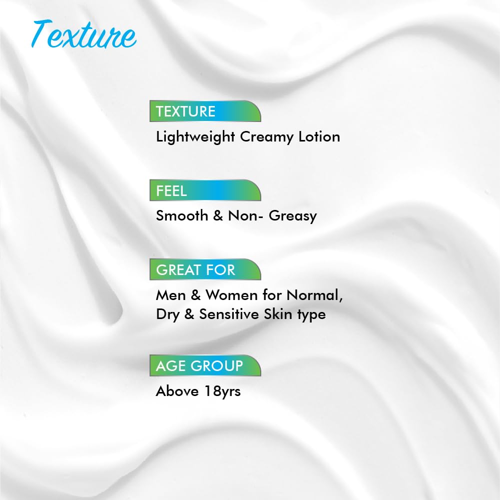 PureYou Hydrating Body Lotion with Hyaluronic Acid, Shea Butter & Aloe Vera | Deep Moisturizer for Dry & Sensitive Skin, Paraben-Free, Fast Absorbing, Non-Greasy Formula – 250ml