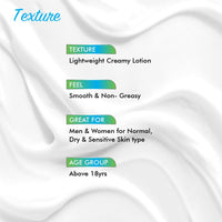 PureYou Hydrating Body Lotion with Hyaluronic Acid, Shea Butter & Aloe Vera | Deep Moisturizer for Dry & Sensitive Skin, Paraben-Free, Fast Absorbing, Non-Greasy Formula – 250ml