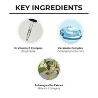 Dr. Sheth's Ceramide & Vitamin C Oil - Free Moisturizer| Lightweight Moisturizer To Hydrate & Brighten Skin | With Vitamin C, Ceramide & Ashwagandha | For Women & Men | 100G