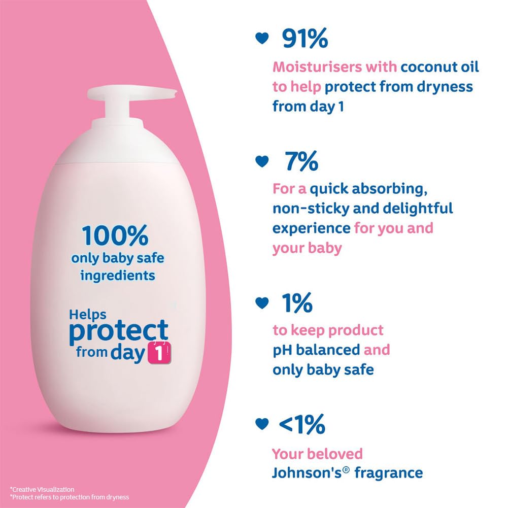 Johnson's Baby Lotion For New Born, 500ml