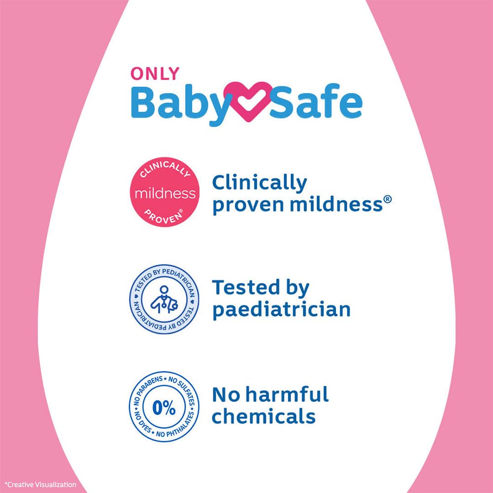 Johnson's Baby No More Tears Shampoo, 500ml with Baby Lotion, 100ml
