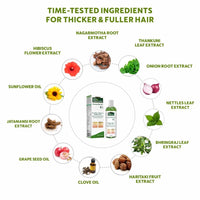INDUS VALLEY Bio Organic Growout Hair Oil,- 200ml