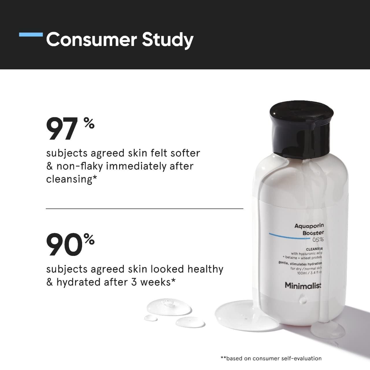 Minimalist 5% Aquaporin Booster | Face Wash For Dry Skin with Hyaluronic Acid | Hydrating | Sulphate Free | Non- drying Cleanser | For Women & Men (100 ml)