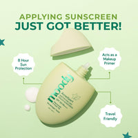 Moody AcneXpert Ultra Matte Dry Touch Sunscreen Gel with Niacinamide & Green Tea for All Skin Types | Water & Sweat Resistant with SPF 50 PA++++ | No White Cast, Non-greasy & Non-comedogenic-50ML