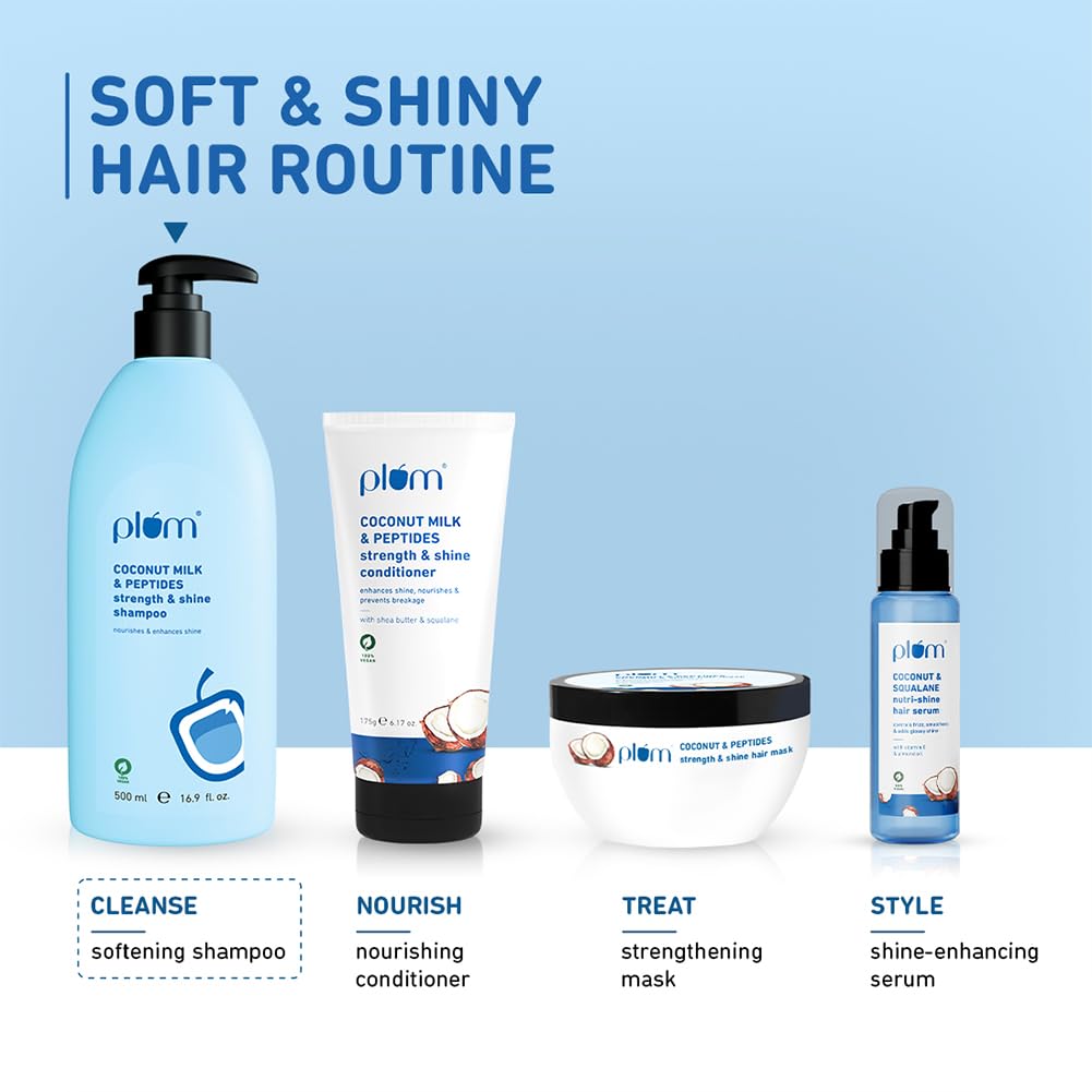 Plum Coconut Shampoo for Dull with Coconut Milk and Peptides for Soft & Silky I 22x Softer I Shampoo for Women and Men | 500 ml (Pack of 2)