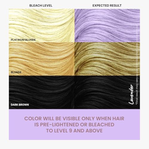 2.Oh! Italian- Lavender Hair Color For Women & Men | Ammonia-Free DIY Semi Permanent Hair Color | Enriched with Argan Oil | Lasts upto 5-6 Washes