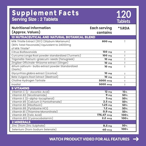 Carbamide Forte Liver Detox Supplement with Milk Thistle Extract 800mg (30:1) | Added Multivitamins & Amino Acid | Liver Support Supplement –120 Veg Tablets