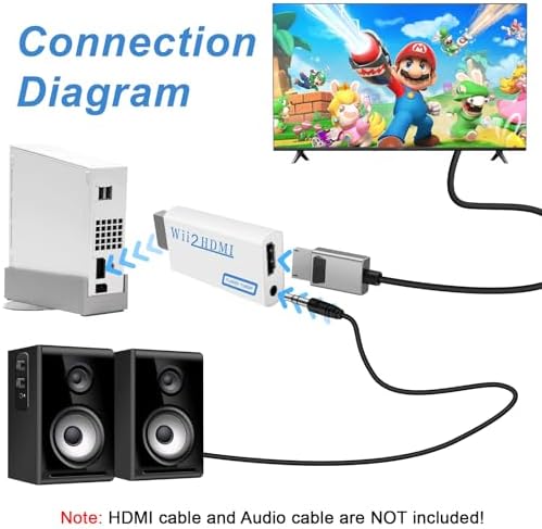 Herfair Wii to HDMI Adapter, 1080P Wii HDMI Adapter, Wii2HDMI Converter for Nintendo Wii/Wii U, Supports All Display Modes with 3.5mm Audio Jack Connector to HDTV Smart TV