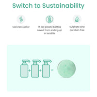 Earth Rhythm Anti-Dandruff Shampoo Bar for Itchy & Flaky Scalp | Men & Women | Contains Arnica Peppermint & Menthol Extracts | Sulphate & Paraben Free - 80gm