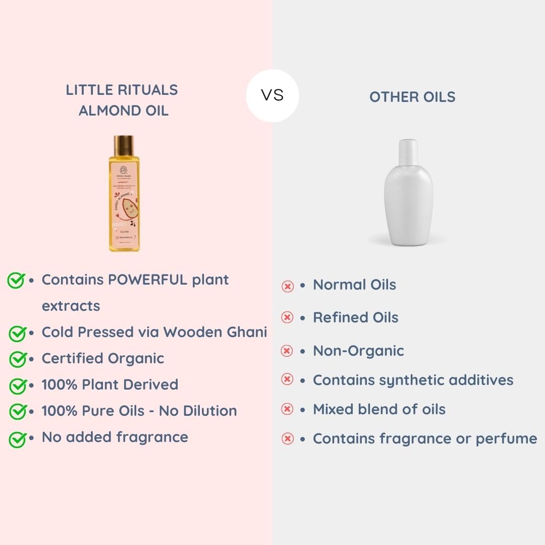 Little Rituals SWEET ALMOND (BADAM OIL) Baby Massage Oil and Hair oil, Cold Pressed and Certified ORGANIC with SWISS Plant Actives. Dermatologist Tested by Pediatrics, Mild & Gentle & Safe (200 ML)