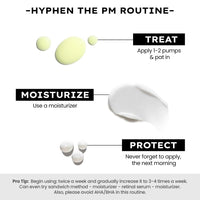 Hyphen 0.1% Retinal Reset Serum Pro | 30% More Effective than Retinol Serum| Advanced Anti Ageing Face Serum | Reduces Fine Lines & Wrinkles | Serum for Women and Men | Boosts Collagen, Hydrates & Soothes Skin-30 ml