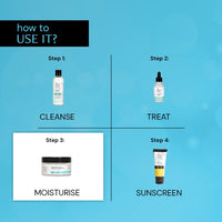 Deconstruct Hyaluronic Acid & Squalane Moisturizer | 0.2% Hyaluronic Acid 1% Squalane |Moisturizer For Normal Skin | Lightweight Moisturiser | For Long Lasting & Non-Greasy Hydration | 50Gm, Cream