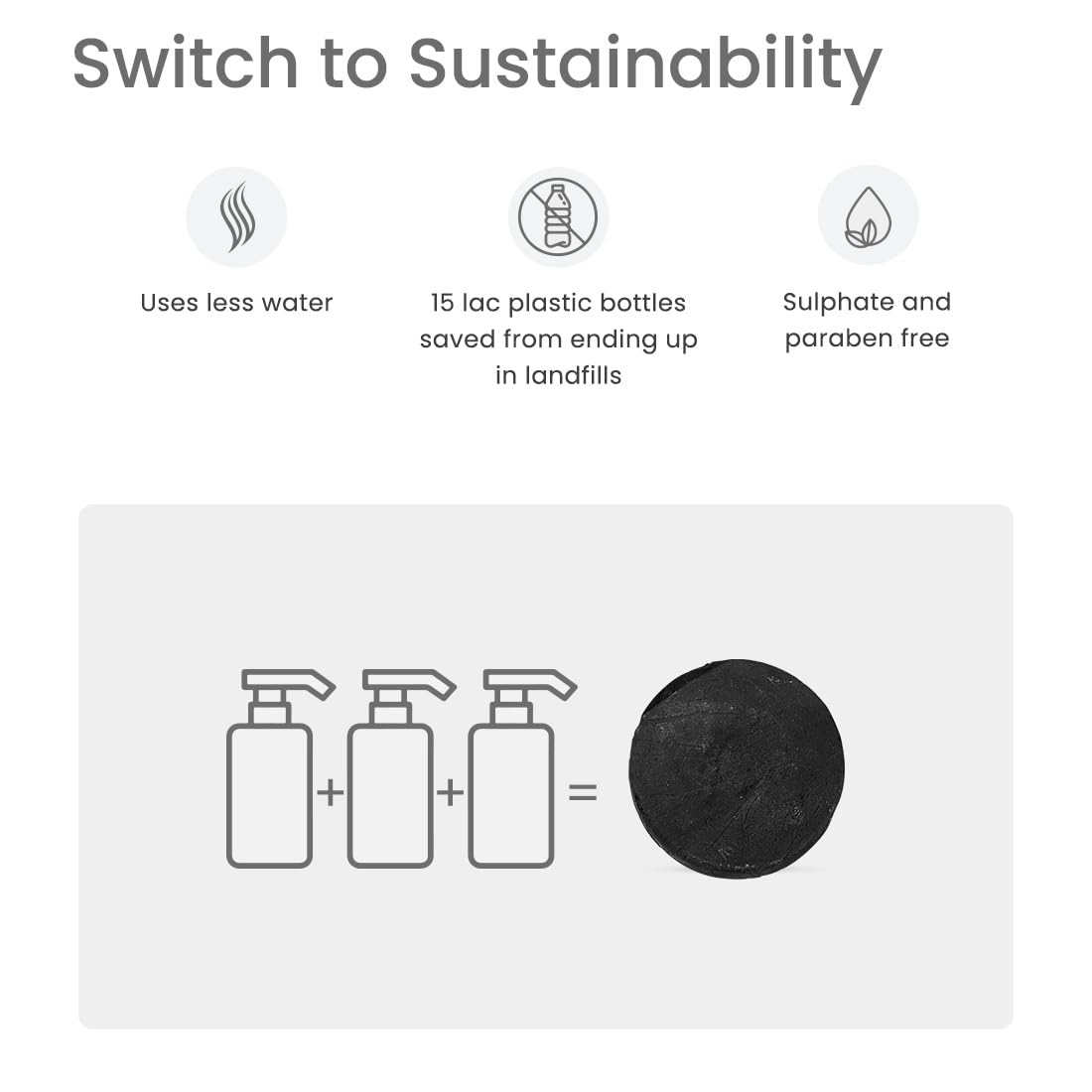 Earth Rhythm Charcoal Shampoo Bar | Clarify scalp, Strengthen Roots, Revitalise Hair | Sulphate & Paraben Free, Plastic Free, Tin Packaging - 80g