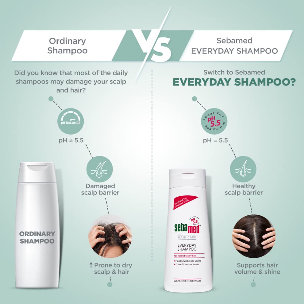 Sebamed Everyday Shampoo |pH 5.5|Soothing for sensitive scalp| Normal to Dry scalp | Dermatologically & clinically tested | 200ml (Pack of 2)