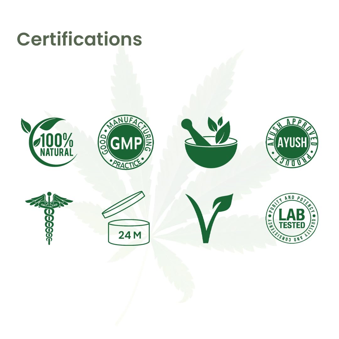 Cannarma Hemp Pain Relief Balm - 15 g | Ayurvedic Pain Relief Balm | Suitable for Arthritis Pain, Knee Pain, Back Pain, Neck Pain, Shoulder Pain, Headache, and Suitable for Sports & gym related injuries