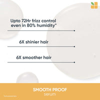 Biolage Professional Anti-Frizz 6-in-1 Hair Serum for Dry and Frizzy Hair, Up to 72HR Frizz Control, With Avocado Oil, Hair Serum for Women and Men, Serum for Hair Smoothing, Vegan&Cruelty-Free, 100ml