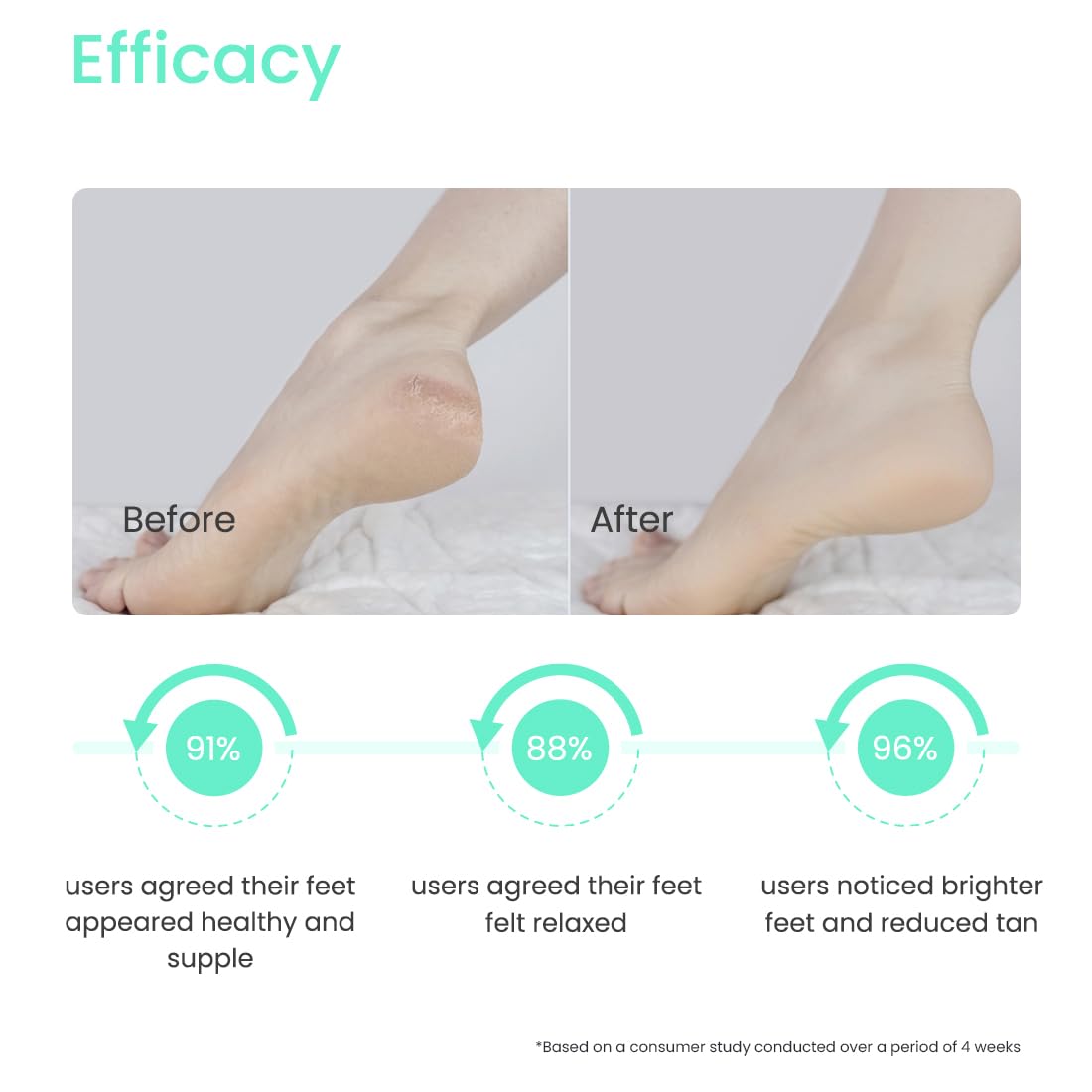 Earth Rhythm Foot Scrub with Pumice & Sea Salt | Relaxes Feet, Smoothens Rough Skin, Lightens Tan | Unisex - 100g