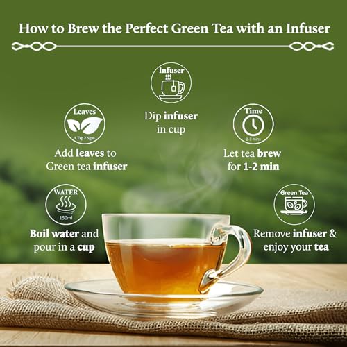 Blue Nectar Cardamom Loose Green Tea Leaves for Weight Management & Skincare | Authentic Green Tea with Kerala Idukki Cardamom | Eco Friendly Glass Jar (50 gm + 15 gm Free)