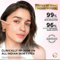 L'Oreal Paris Glycolic Bright 8% [Melasyl + Niacinamide] Face Serum for Brightening Dark Spots 15ml