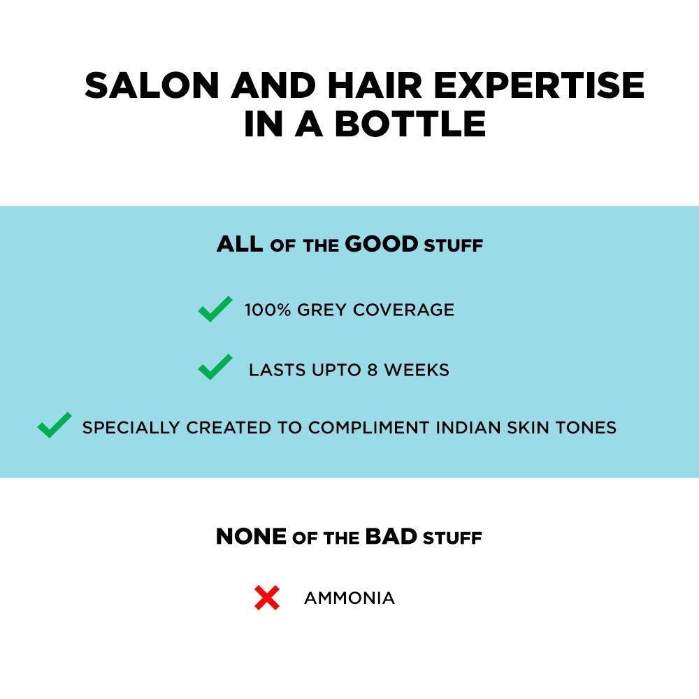 Bblunt Salon Secret High Shine Crème Hair Colour, 100g - Natural Black 1 (Pack Of 2) With Shine Tonic, 8ml