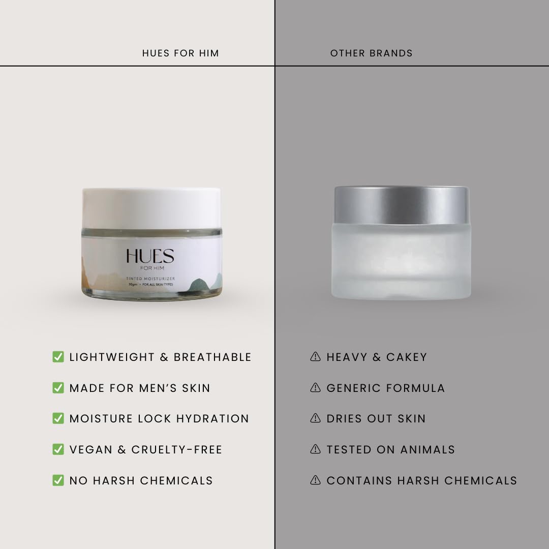 Hues for Him Tinted Moisturizer – With Hyaluronic Acid | Anti- Aging | Color-Adjusting Coverage | BB Cream Fit | Hydrates and Reduces Inflammation | Perfect for Men’s Faces | 30gm