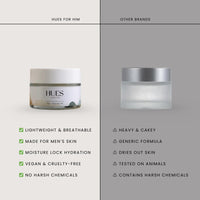 Hues for Him Tinted Moisturizer – With Hyaluronic Acid | Anti- Aging | Color-Adjusting Coverage | BB Cream Fit | Hydrates and Reduces Inflammation | Perfect for Men’s Faces | 30gm