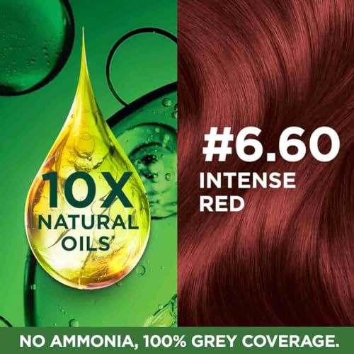 Garnier Color Naturals Crème hair color, Shade 6.60 Intense Red, 70ml + 60g (Pack of 2)