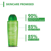 Bioderma Node G Purifying shampoo for hair with tendency to oiliness - 400ml