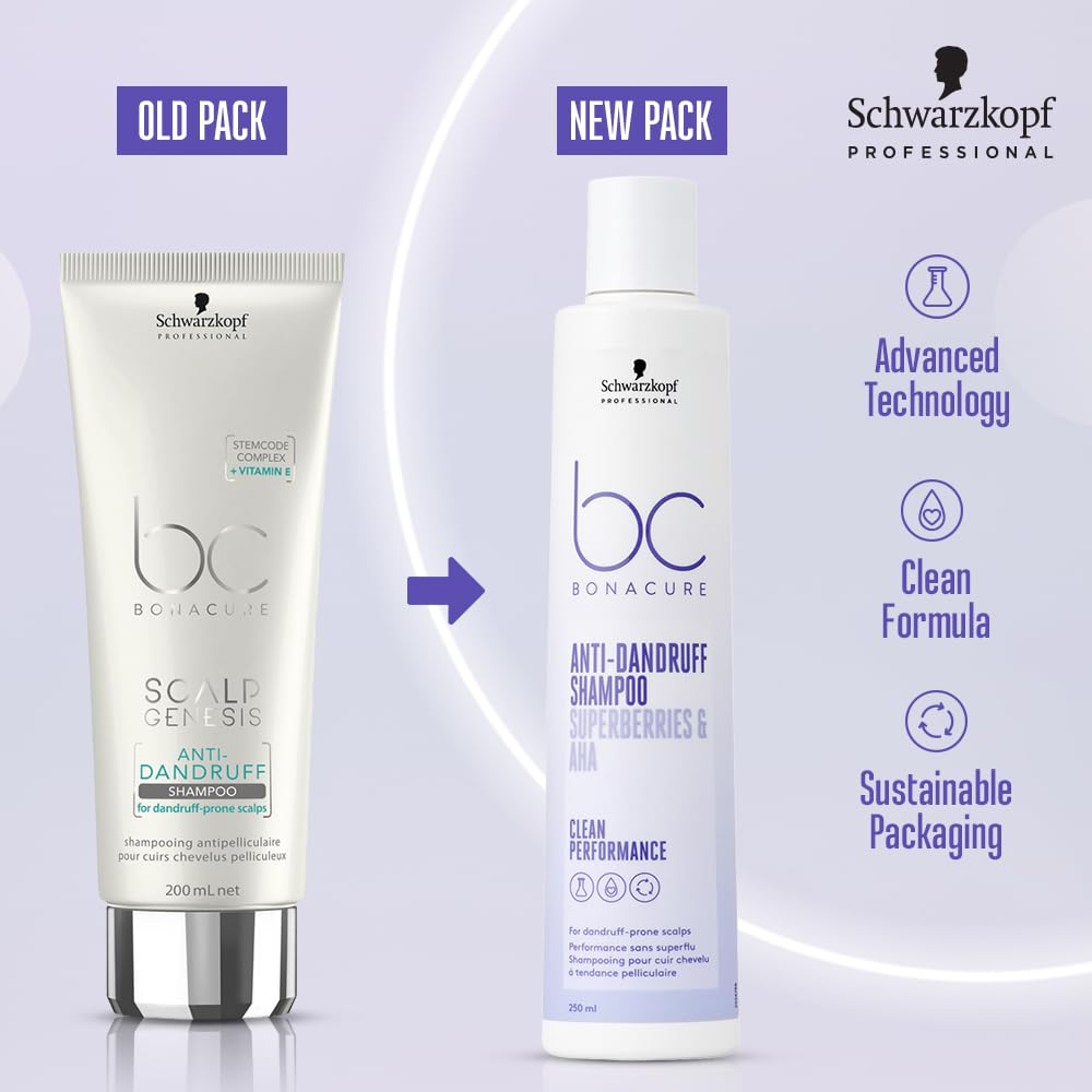 Schwarzkopf Professional Anti-Dandruff Shampoo – 250ml | For Men & Women | Cleansing Formula for Flake-Prone Scalp & Oil Control