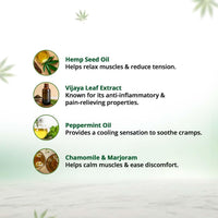 Hampa Intense Cramping Relief Roll-On 10ml | Ayurvedic Period Pain Relief Oil for Menstrual Cramps | With Vijaya Extract, Hemp, Peppermint & Marjoram | Fast-Acting Natural Formula | 100% Herbal