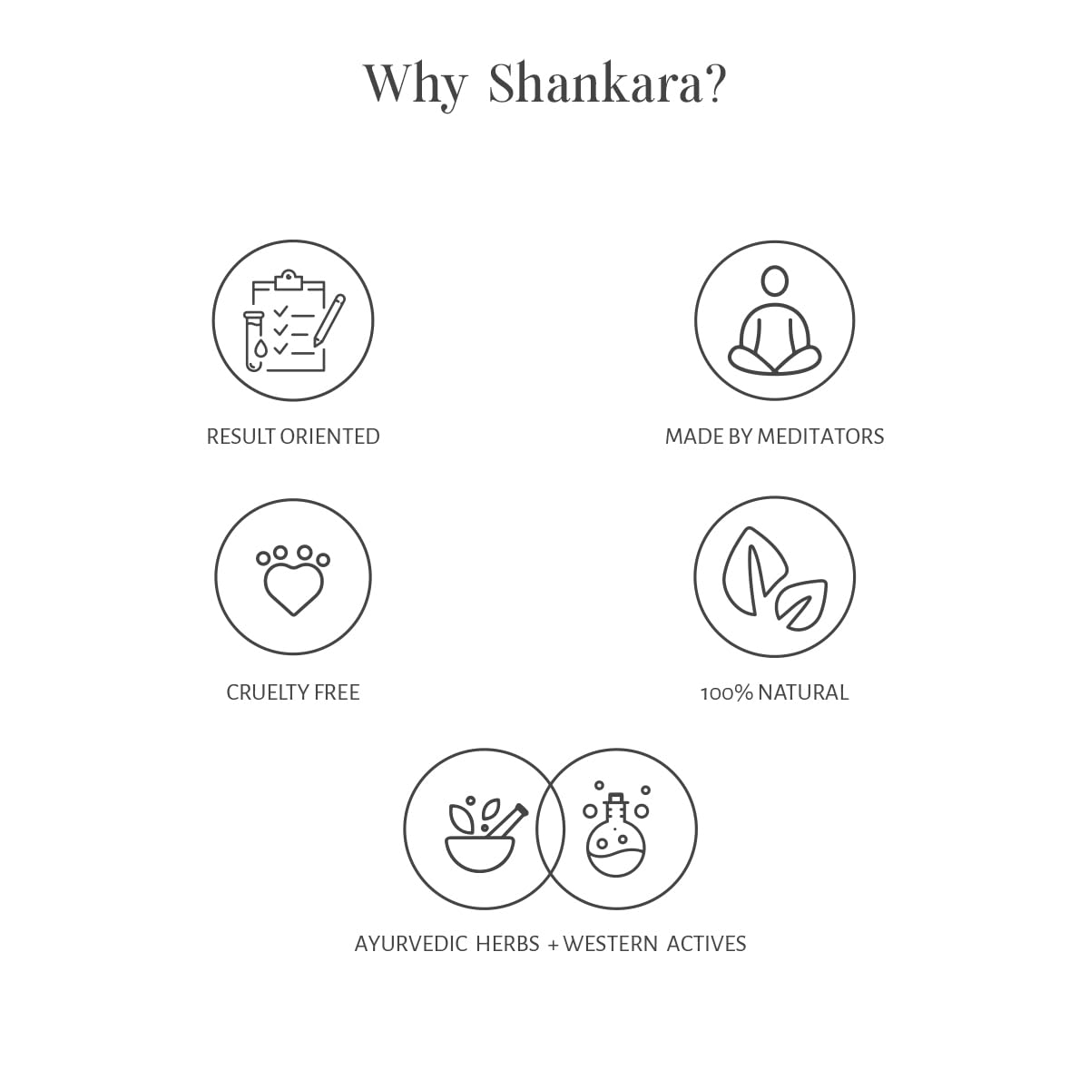 Shankara Soothing Body Oil, With Pure Essential Oils Nourishing, Calming Formula For Relaxation and Hydration (100ml)