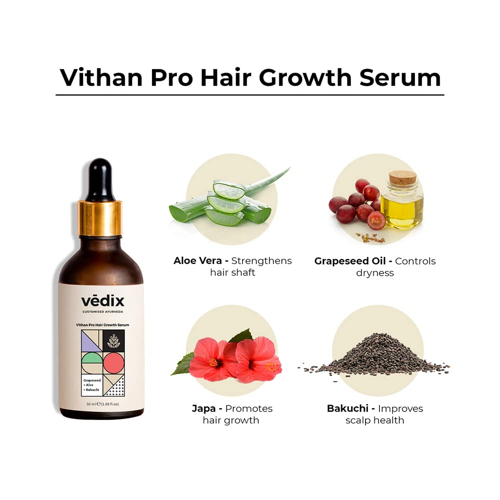 Vedix Customized Hair Fall Control Regimen For Normal/Oily Hair Scalp&Wavy Hair -Ayurvedic Hair Care - 3 Product Kit - Anti-Hairfall Shampoo- Hair Growth Serum,570 Grams