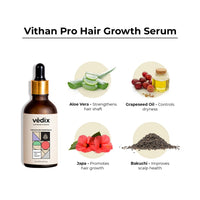 Vedix Customized Hair Fall Control Regimen For Normal/Oily Hair Scalp&Wavy Hair -Ayurvedic Hair Care - 3 Product Kit - Anti-Hairfall Shampoo- Hair Growth Serum,570 Grams