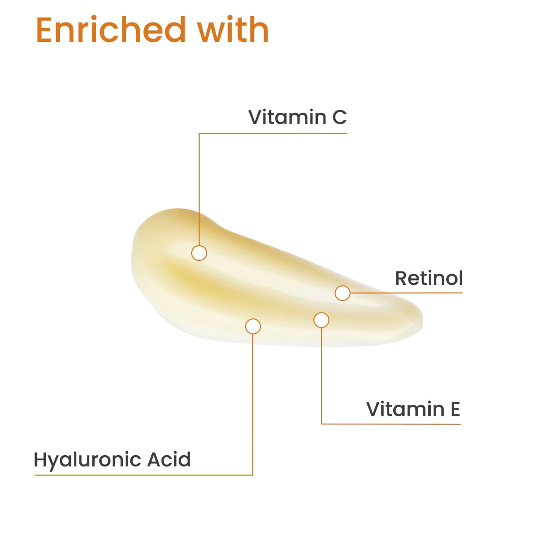 Earth Rhythm 20% Vitamin C Face Serum for Glowing & Clear skin with 1.5% Hyaluronic & 2% Salicylic Acid | Hydrates Moisturizes & Brightens | Suitable for Oily Sensitive & Acne Prone Skin - 15ml