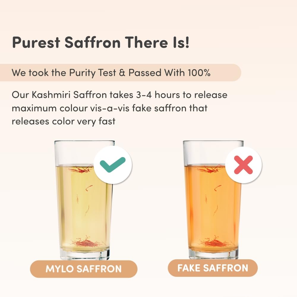 Mylo Pure Saffron for Pregnant Women (Kesar) - 1g | Improves Digestion | Reduces Pain & Cramps | Improves Sleep | Clinically Tested