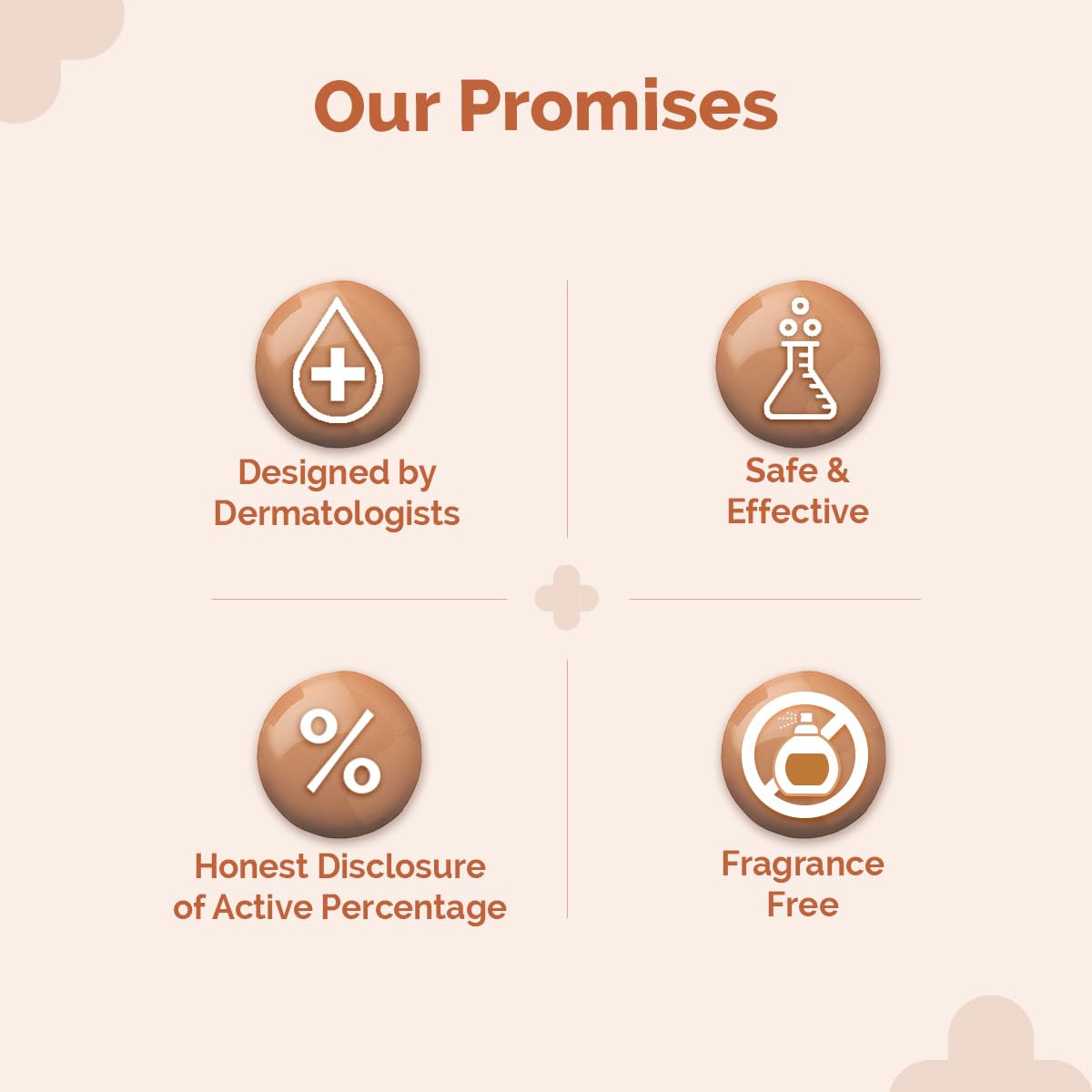 The Derma Co 2% Niacinamide High Coverage Matte Foundation With 1% Hyaluronic Acid & Spf 40 Pa+++ For 12 Hour Long Stay & Oil Control - 06 Beige, All