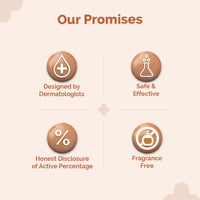 The Derma Co 2% Niacinamide High Coverage Matte Foundation With 1% Hyaluronic Acid & Spf 40 Pa+++ For 12 Hour Long Stay & Oil Control - 06 Beige, All