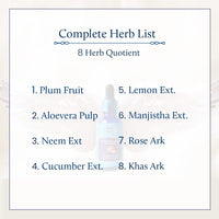 Blue Nectar Plum Face Serum for Acne Prone Skin and Acne Marks | Oil Free Anti Acne Serum for Oily Skin | Pore Minimizing Serum | With Plant Based Vitamin C (8 Herbs, 30ml)