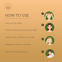 Khadi Natural Powered Botanics Hibiscus and Aloe Vera Hair Conditioner 310ml, Frizz Free Hair, Improves Hair Texture, Controls Hair Fall