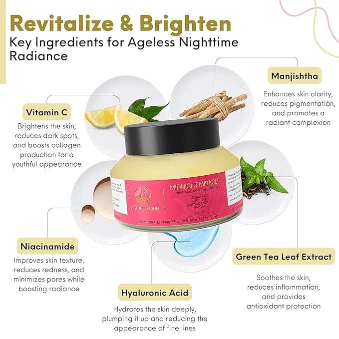 Nature’s Kinn Dew All Day & Midnight Miracle Face Cream Combo | Hydrating & Brightening Day Cream + Repairing & Rejuvenating Night Cream | Infused with Gotu Kola, Pumpkin Extract, Ashwagandha & Saffron (Pack of 2)