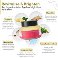 Nature’s Kinn Dew All Day & Midnight Miracle Face Cream Combo | Hydrating & Brightening Day Cream + Repairing & Rejuvenating Night Cream | Infused with Gotu Kola, Pumpkin Extract, Ashwagandha & Saffron (Pack of 2)
