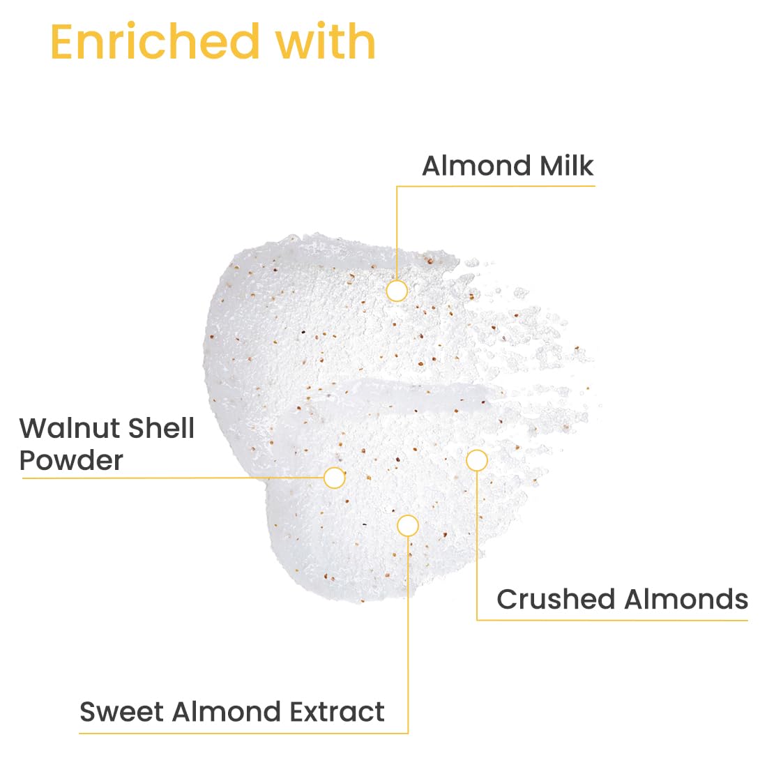 Earth Rhythm Body Scrub Almond Milk & Crushed Almonds | Removes Grime, Fights Dullness, Nourishes & Protects | Unisex - 200g