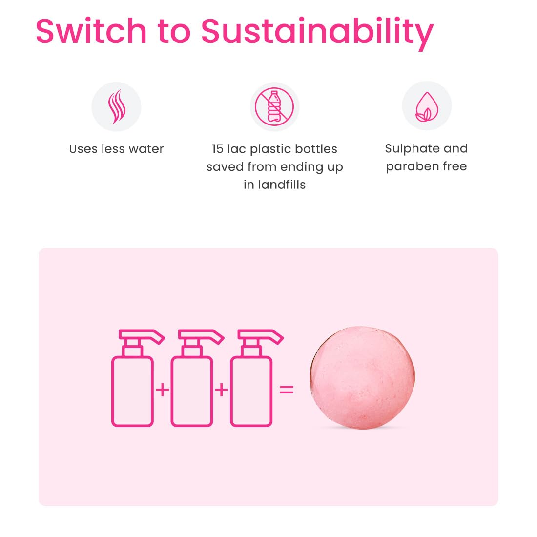 Earth Rhythm Silk Protein Shampoo Bars for Soft & Silky Hair, Sulphate & Paraben Free, Plastic Free (Tin Packaging) 80g
