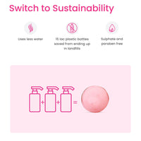 Earth Rhythm Silk Protein Shampoo Bars for Soft & Silky Hair, Sulphate & Paraben Free, Plastic Free (Tin Packaging) 80g