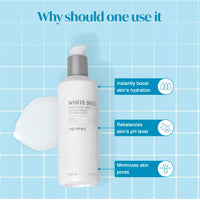 The Face Shop White Seed Brightening Face Toner with Niacinamide & Vitamin B | For Dark Spots, Dullness & Acne Scars| Suitable for Normal, Oily, Dry, Combination Skin | Sulphate & Paraben Free, 145ml