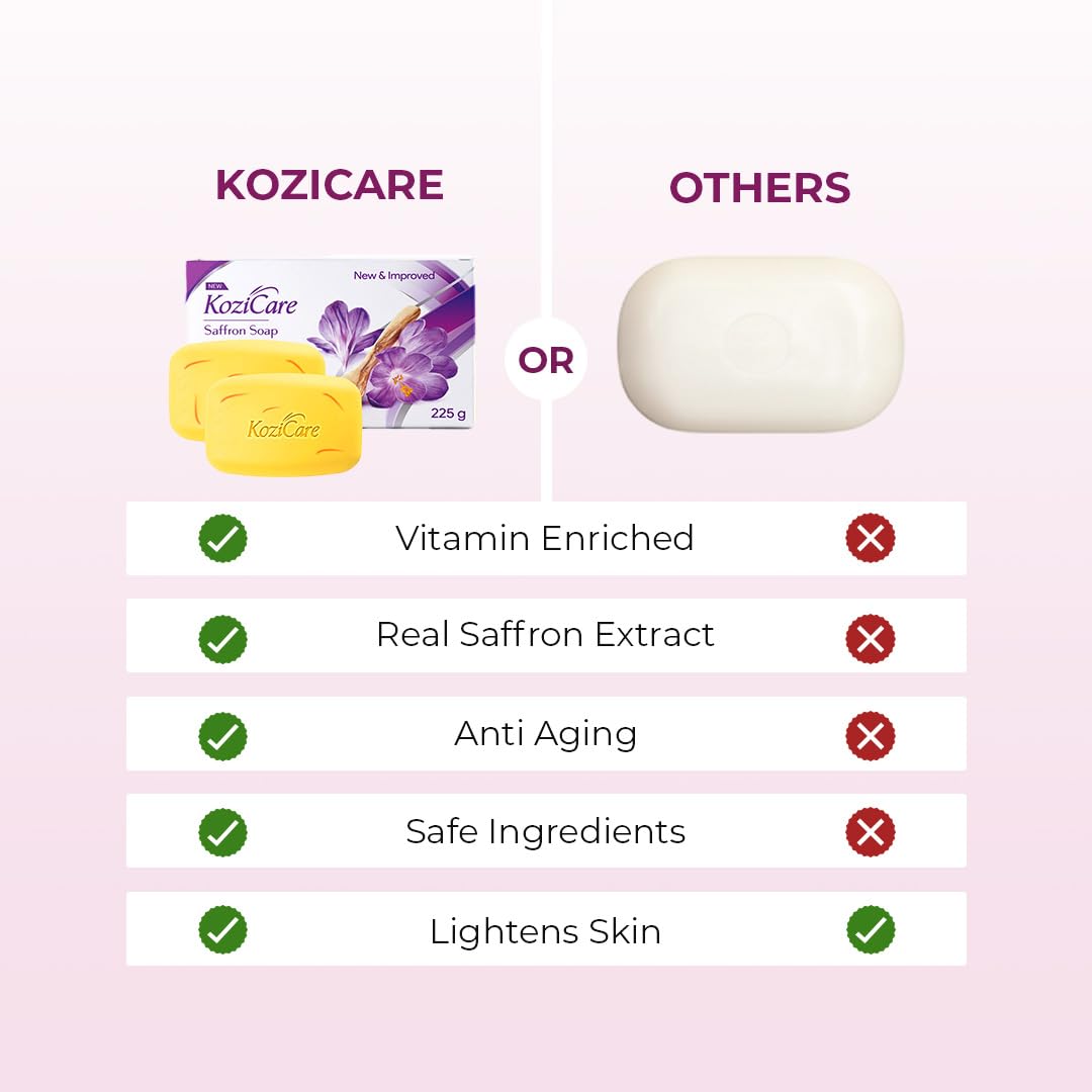 Kozicare Saffron Soap | Skin Brightening & Dark Spot Remover | Real Saffron, Olive Oil, and Kojic Acid Formula | For Face & Body | Smooth, Acne, Scars, Uneven Skin Tone | -75gm (Pack of 6)