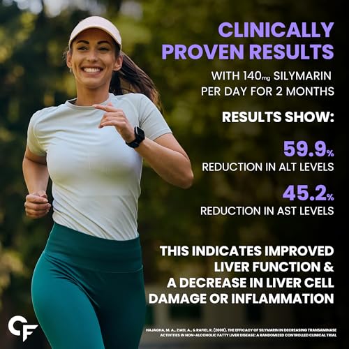 Carbamide Forte Liver Detox Supplement with Milk Thistle Extract 800mg (30:1) | Added Multivitamins & Amino Acid | Liver Support Supplement –120 Veg Tablets