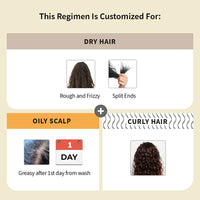 Vedix Customized Hair Fall Control Regimen for Dry Hair - Oily Scalp & Curly Hair - 3 Product Ayurvedic Kit - Anti Hair Fall Oil Neem + Lotus + Anti-Hairfall Shampoo For Dry Hair + Vithan Pro Hair Growth Serum