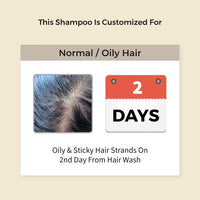 Vedix Dhavath Hairfall Shampoo For Women & Men | Bhringraj Shampoo For Hair Growth | Sulphate Free Ayurvedic Shampoo - 100 ml
